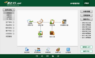速達軟件ERP管理軟件系統(tǒng)V5.NET工業(yè)版的全面解析