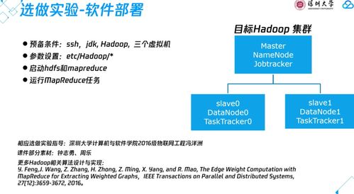 云計算技術(shù)架構(gòu) 基礎(chǔ)軟件服務(wù)